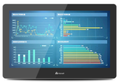 D series HMI Photo
