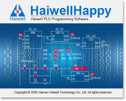 Free Haiwell PLC Software Photo